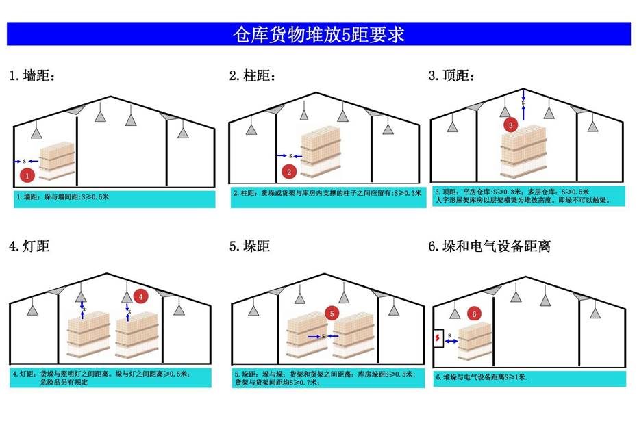 婁底市浩天環(huán)?？萍加邢薰?婁底危險廢物經(jīng)營,環(huán)保技術(shù)開發(fā)及咨詢推廣,環(huán)境設(shè)施建設(shè),危險廢物運(yùn)營管理